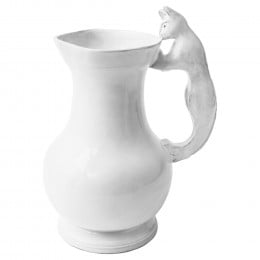 Chat Pitcher